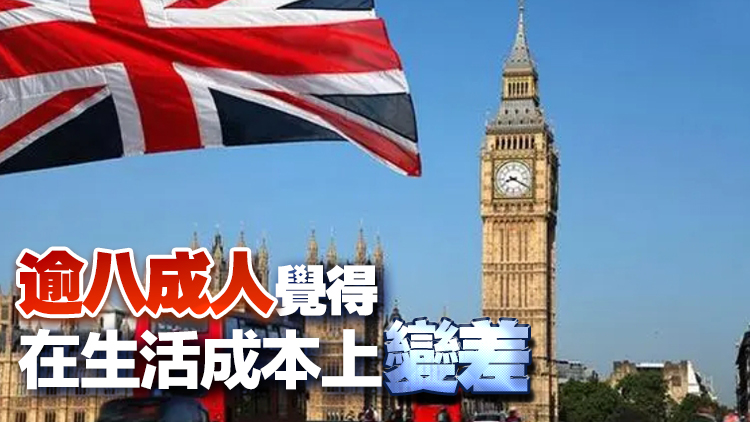 【商報圖說】英國人：今不如昔！ 