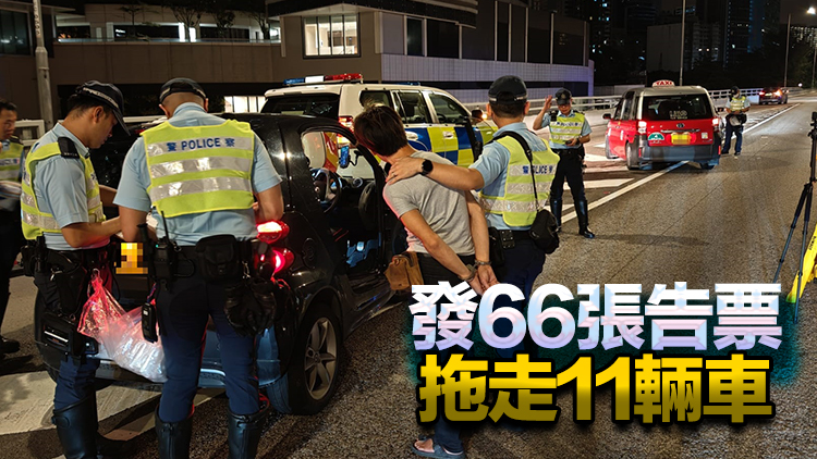 端午節假期打擊醉駕 警方拘17人檢值10萬元毒品